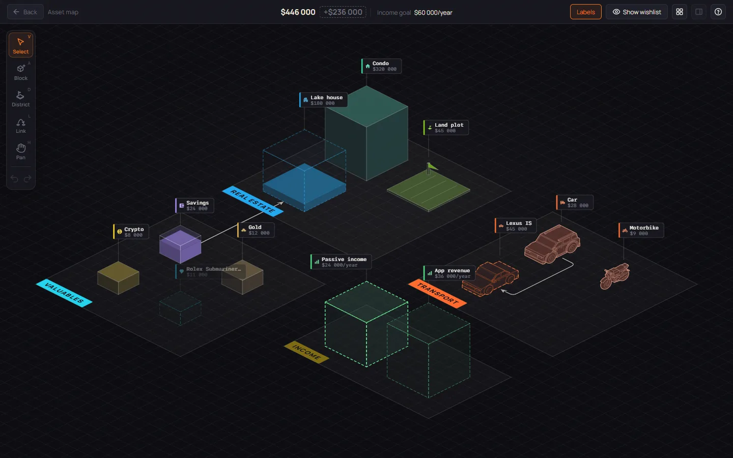 The isometric asset map: districts of blocks whose height shows their value, with wished-for items drawn as dashed outlines